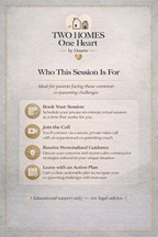 60-Minute 1:1 Co-Parenting Communication Session | Calm Communication Guidance for Parents