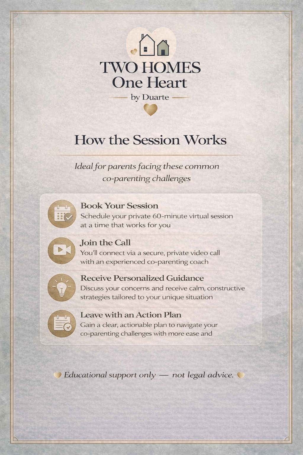 60-Minute 1:1 Co-Parenting Communication Session | Calm Communication Guidance for Parents