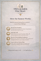 60-Minute 1:1 Co-Parenting Communication Session | Calm Communication Guidance for Parents